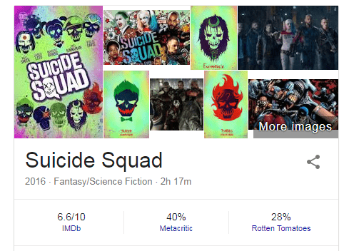 Điểm số khác nhau giữa IMDb, Rotten Tomatoes và Metacritic dành cho bộ phim Suicide Squad (2016).